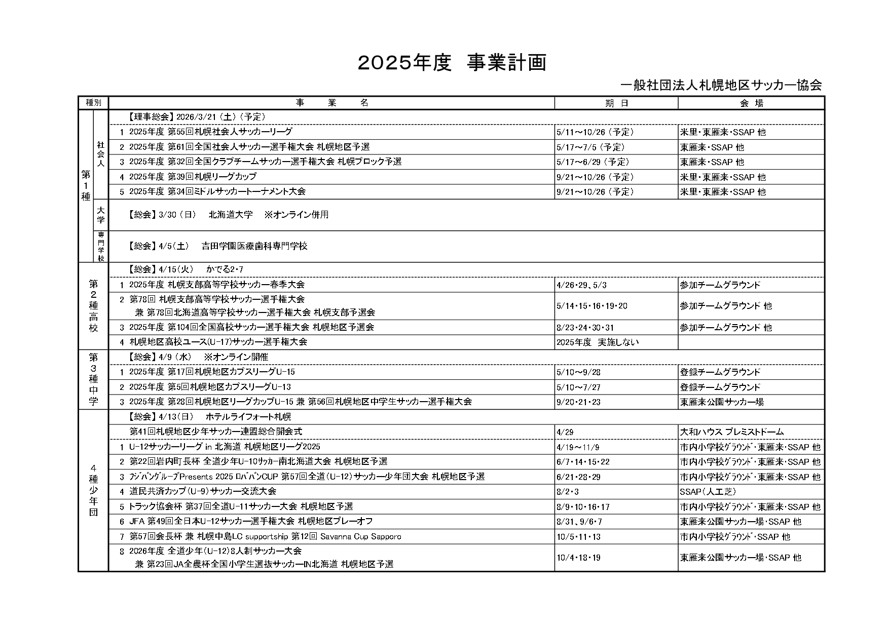 2025年度 事業計画(PDF)