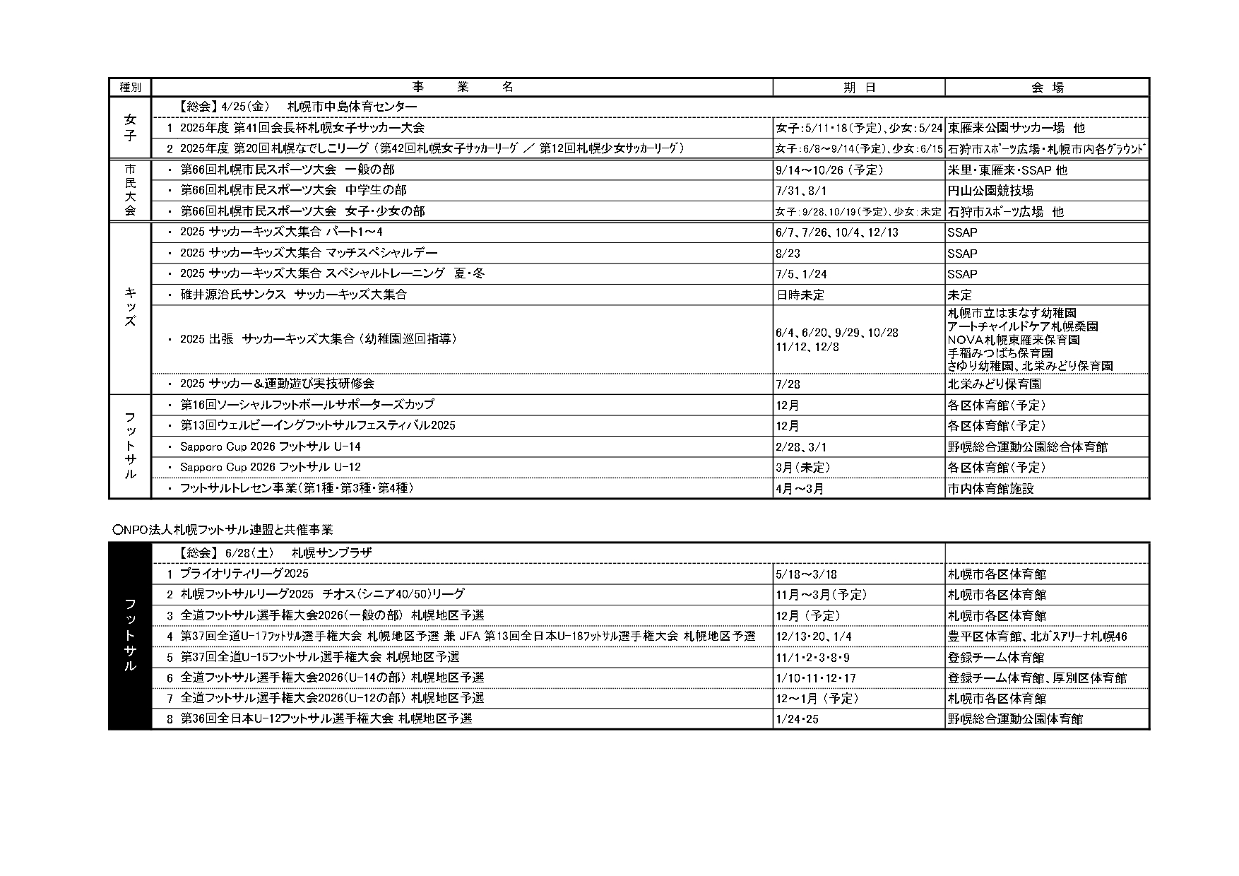 2025年度 事業計画(PDF)
