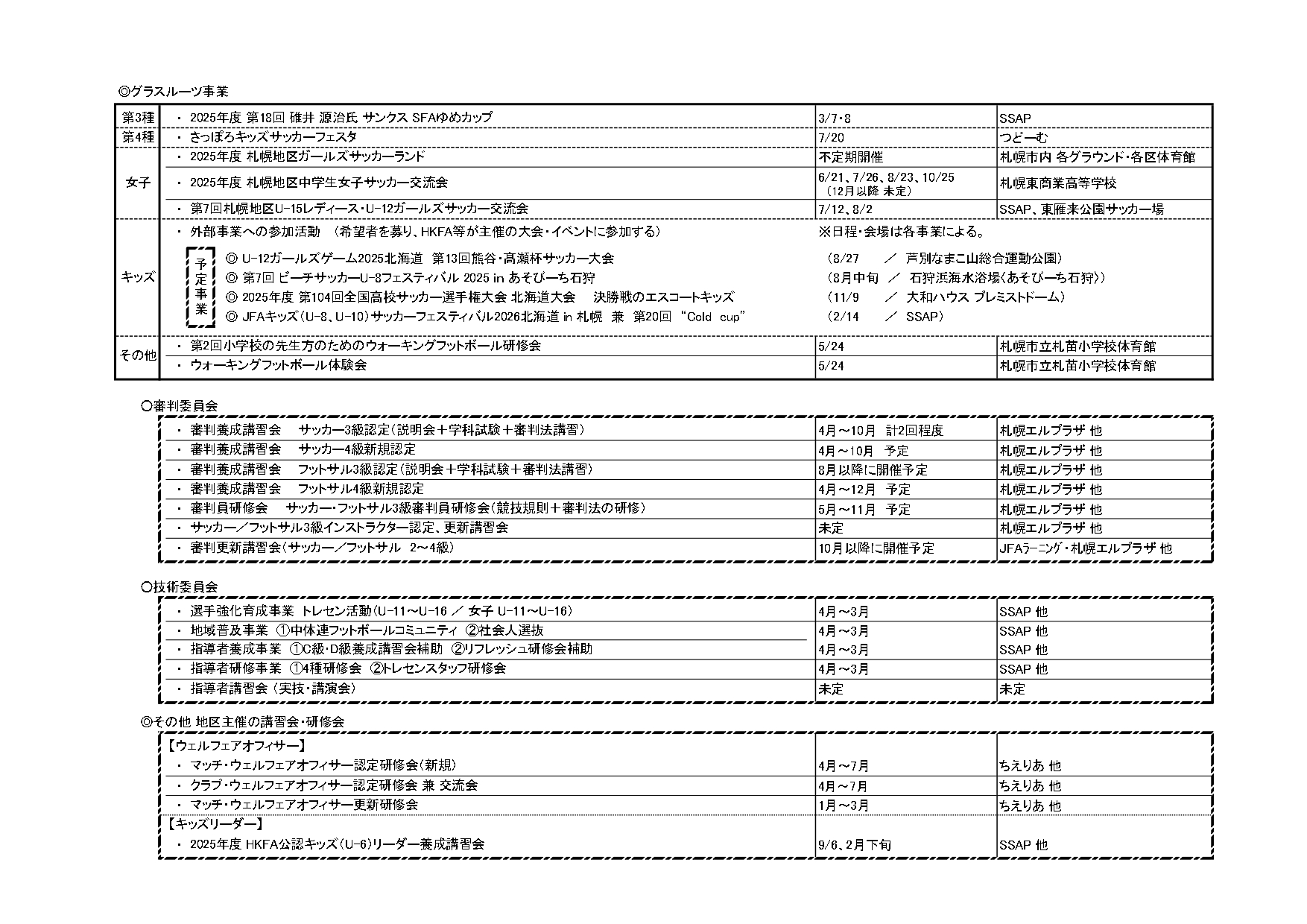 2025年度 事業計画(PDF)
