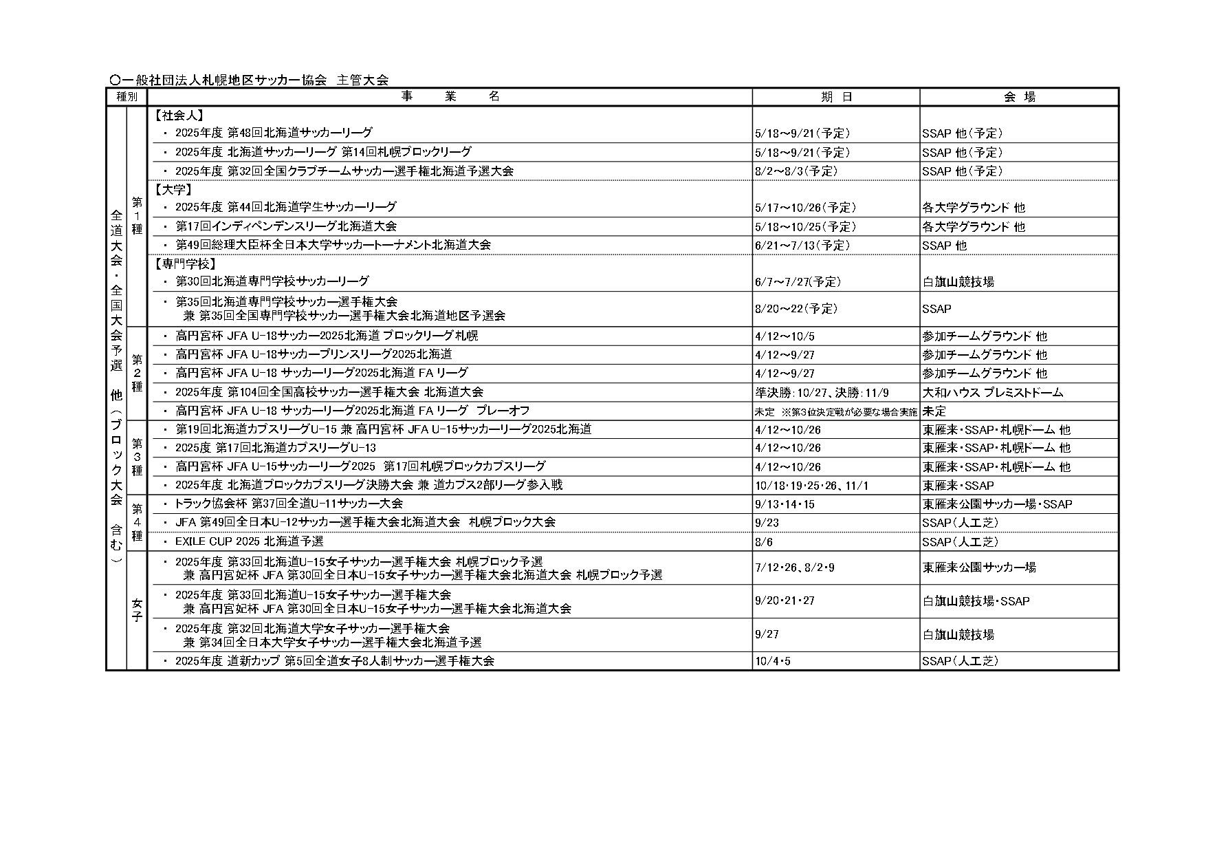 2025年度 事業計画(PDF)