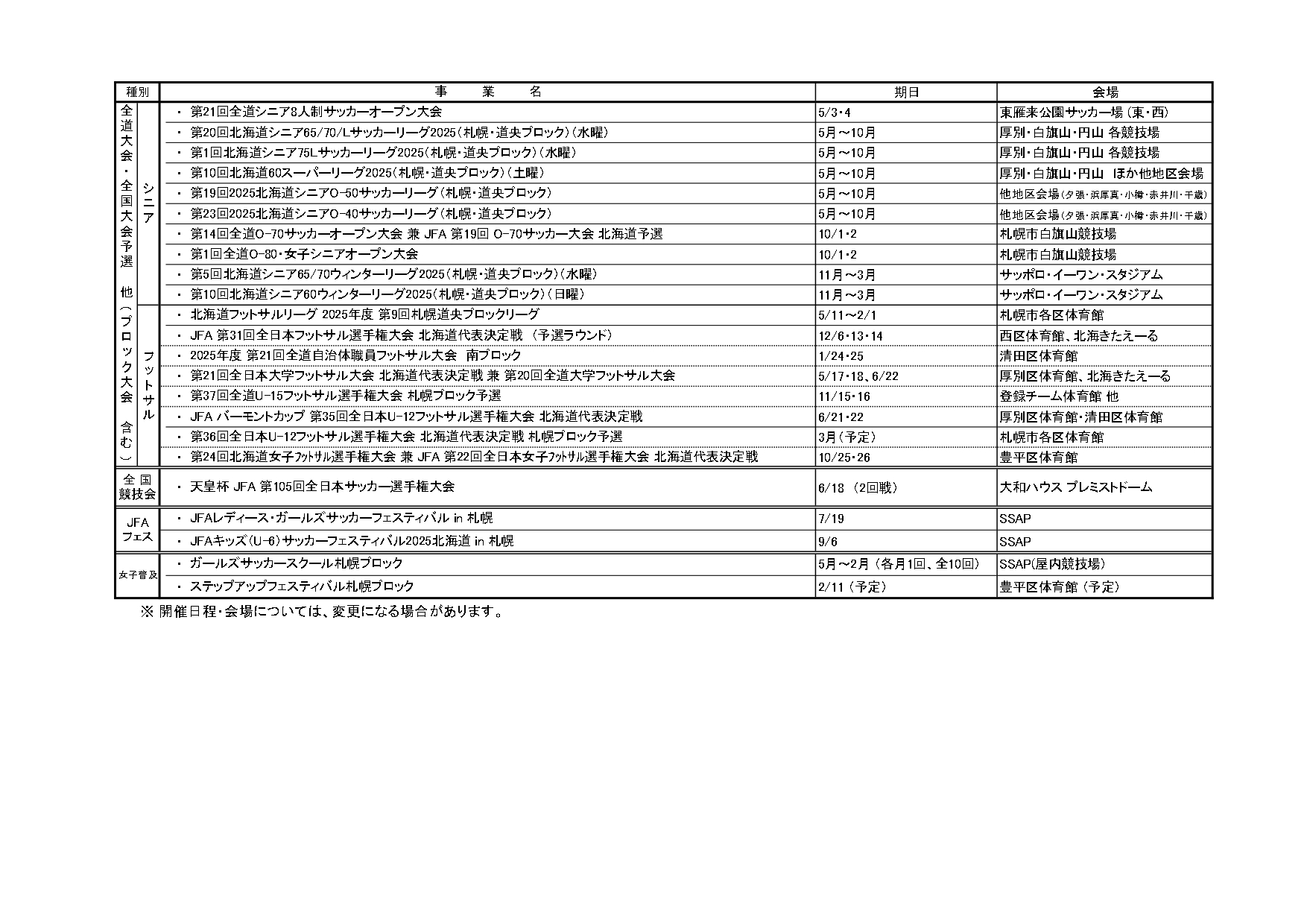 2025年度 事業計画(PDF)