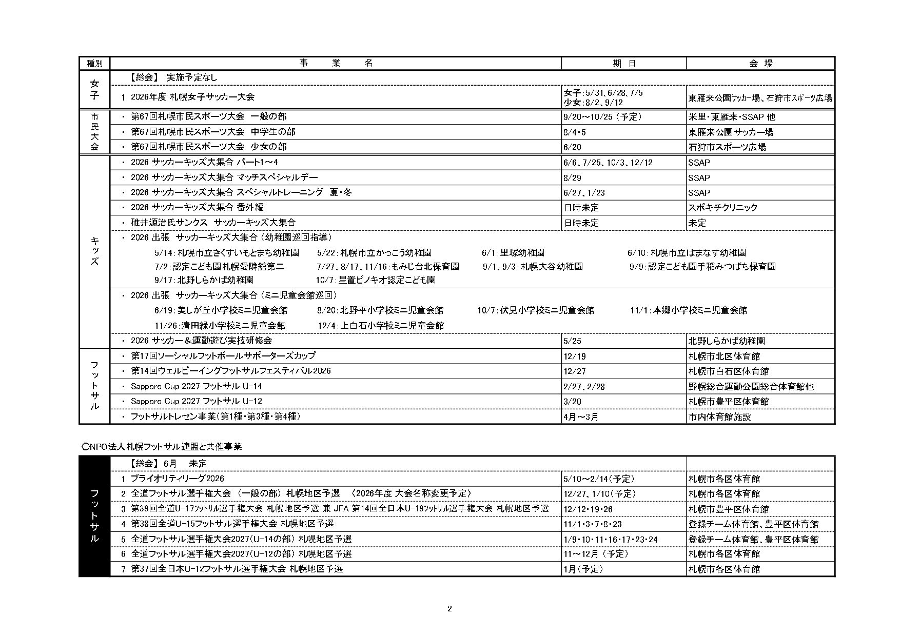 2026年度 事業計画(PDF)