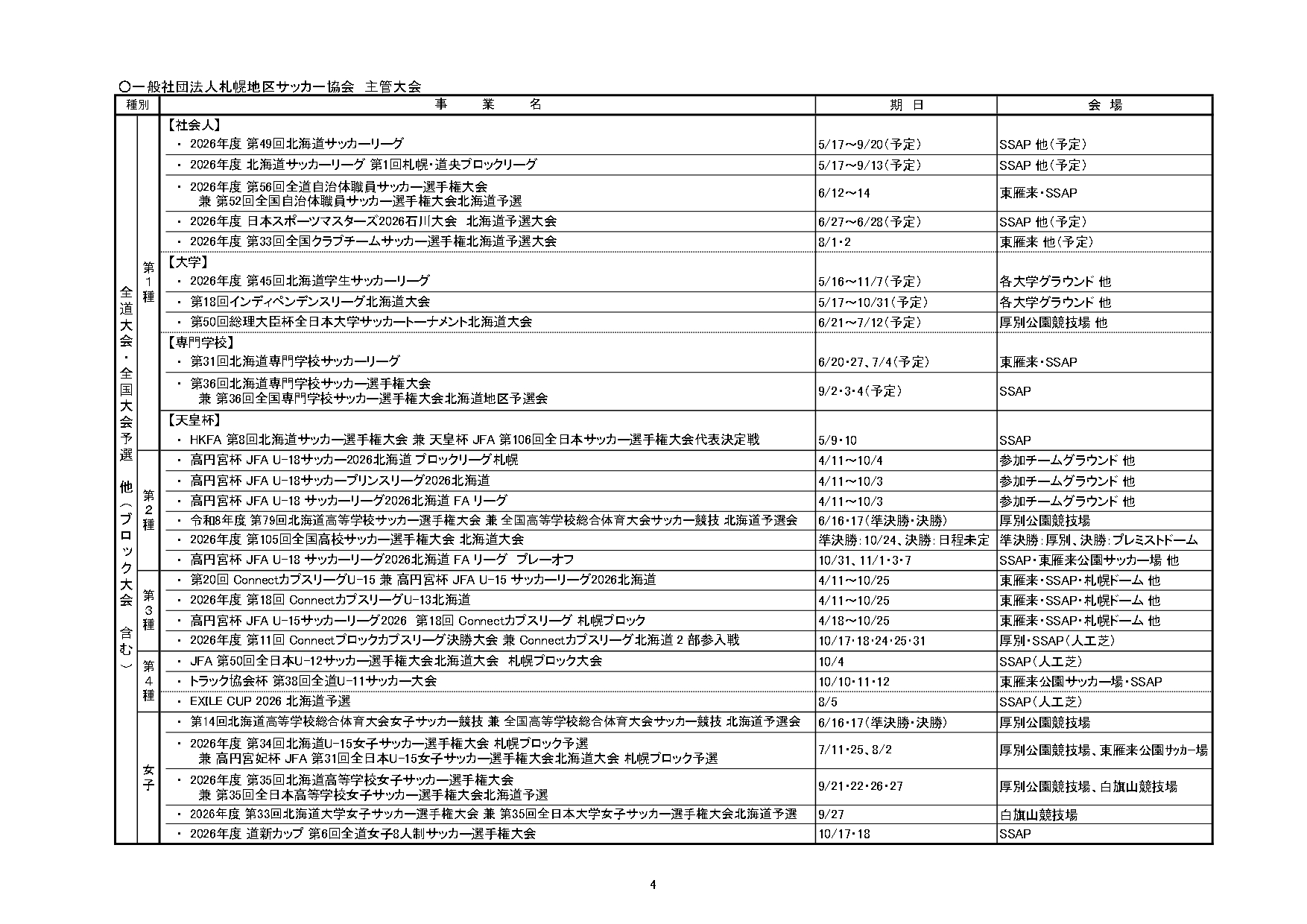 2026年度 事業計画(PDF)