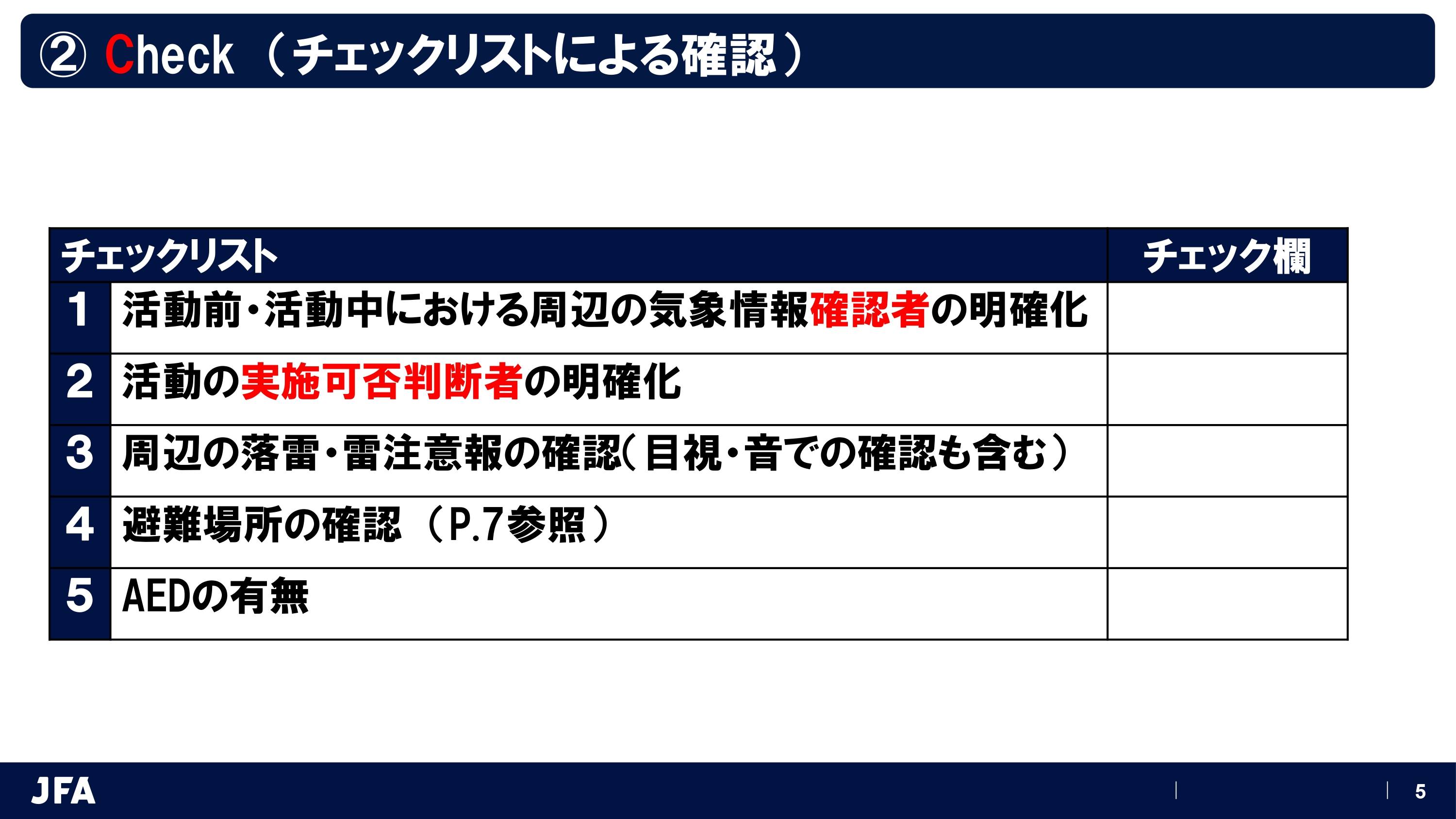 JFAサッカー活動中の落雷防止対策