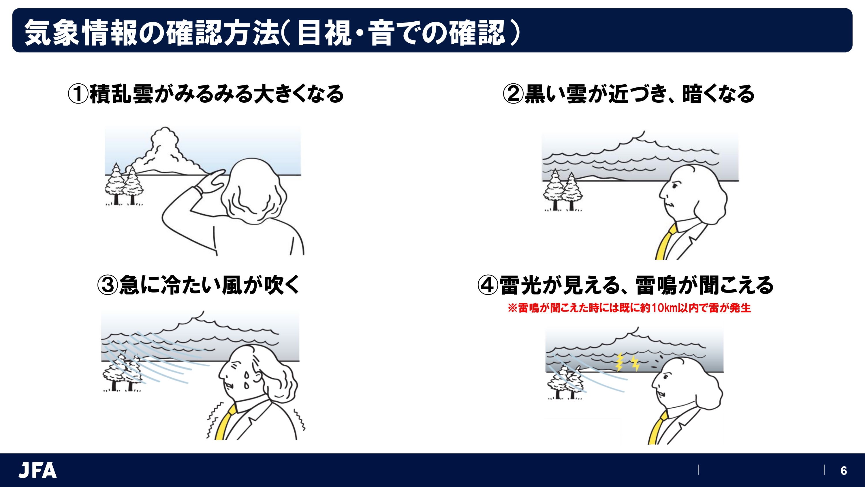 JFAサッカー活動中の落雷防止対策