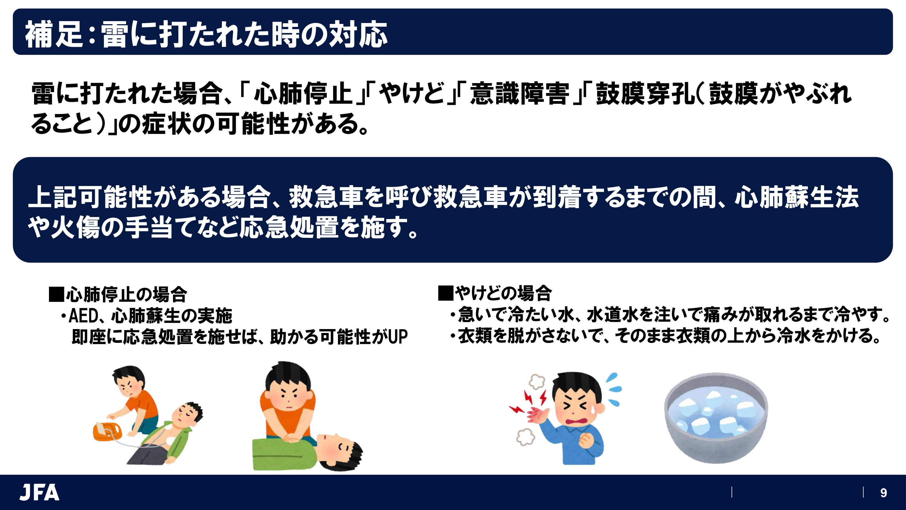 JFAサッカー活動中の落雷防止対策